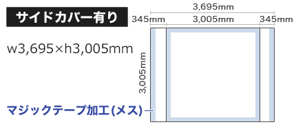 4×4 メディアサイズ/サイドカバー有り