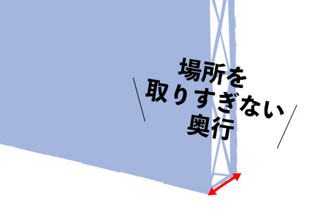 場所を取りすぎない奥行イメージ