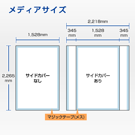 イージーシステムパネル 3×2 メディアサイズ