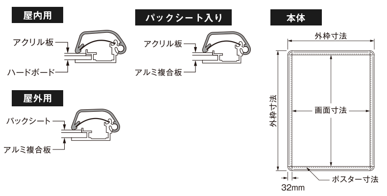 仕様とサイズイメージ