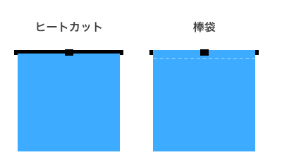 Lバナースタンド w600 仕立て画像