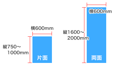 バナーA サイズ画像